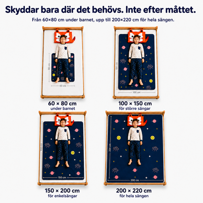Kuivayö – vedenpitävä harjoittelumatto