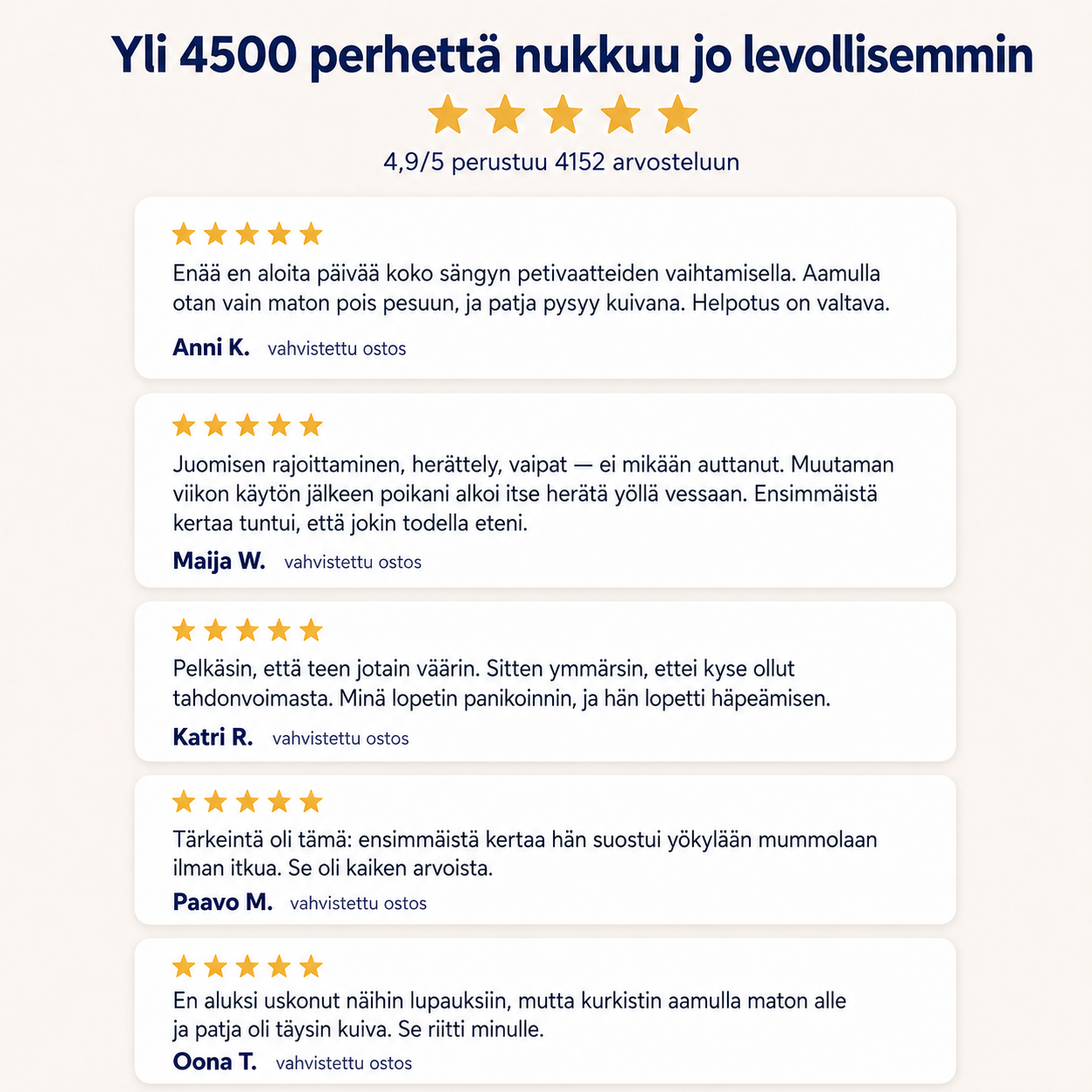 Kuivayö – vedenpitävä harjoittelumatto