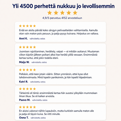 Kuivayö – vedenpitävä harjoittelumatto